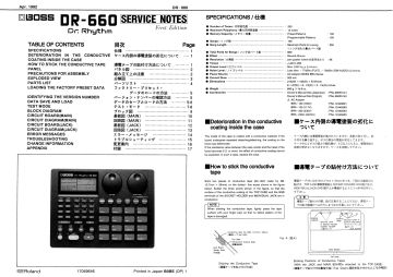 Boss_Roland-DR 660_DrRhythm 660-1992.DrumMachine preview